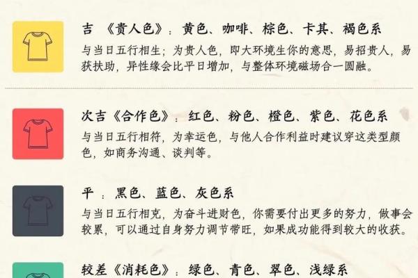 山头火命五行缺失解析与补救方法