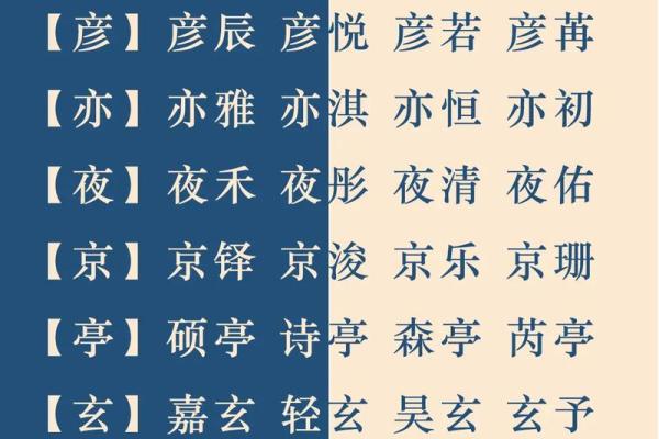 公司随机起名生成器：创新名字轻松搞定