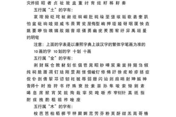 妍五行属性分析：揭开五行背后的深层含义