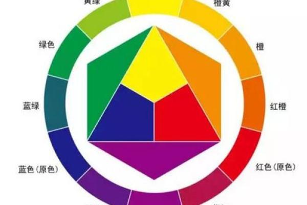 风水学中的桌布颜色禁忌与建议