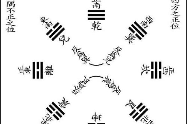刚字五行属什么？探秘五行中的刚字含义与象征
