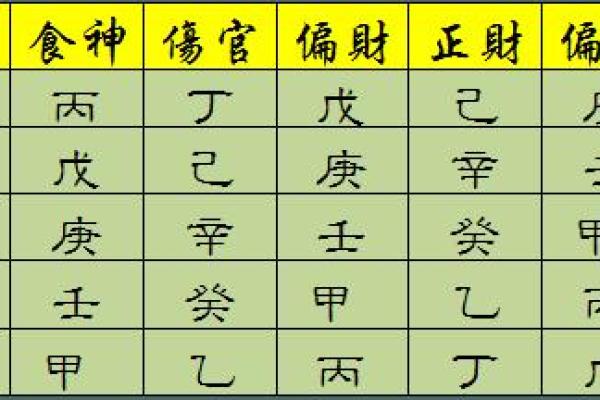 天干财冲日的影响与解析