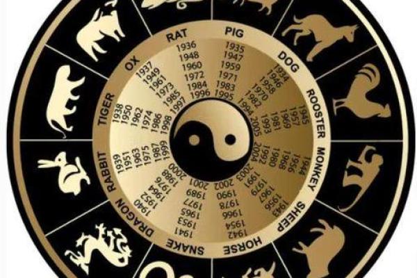 八字大格：如何通过命理解读人生运势的关键秘密