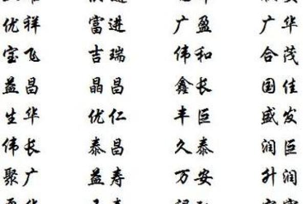 免费公司起名网站的选择与使用指南
