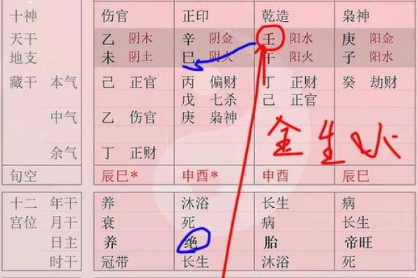 震命东四命的深度解析与命理应用