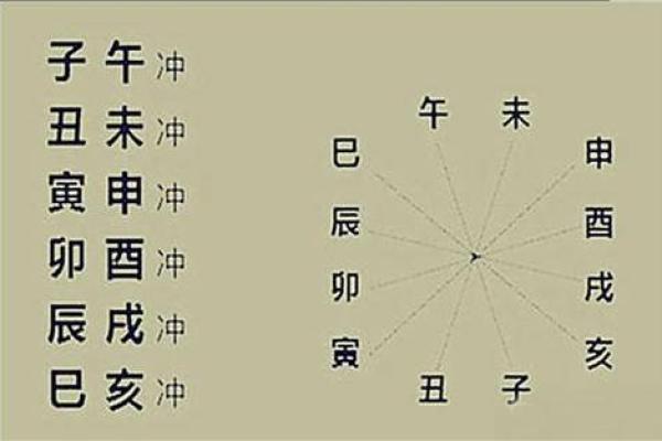 天干木成势：探秘五行中木元素的独特力量与应用