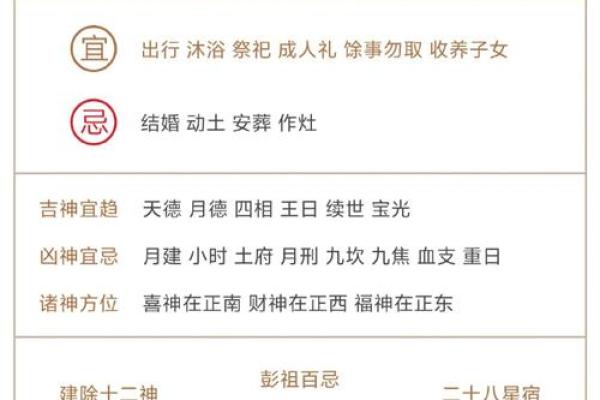 属相相冲的五种常见表现及应对
