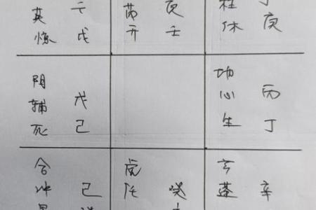 如何通过调整风水化解属相相冲