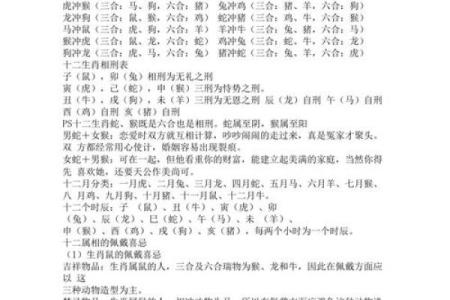 属相相冲的生肖配对不合分析