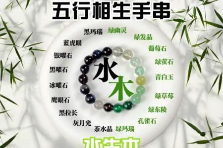 五行免费查询平台推荐，快速了解你的五行特征
