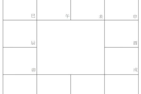 揭秘紫微排盘最准的五大关键因素
