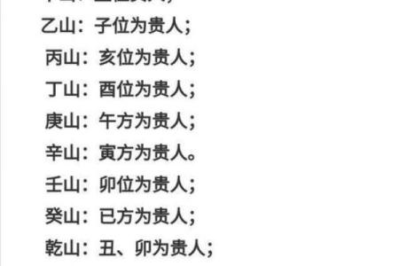 丙火命的特征与命运解析：如何解读丙火命人的性格与运势