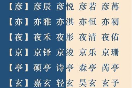 公司随机起名生成器：创新名字轻松搞定