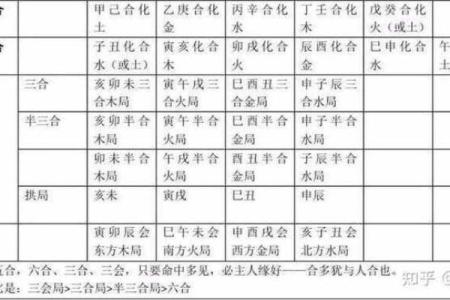 探索天干丁的五行火象征意义