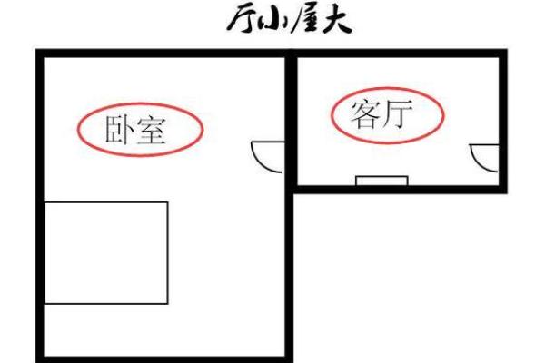 生肖冲煞的现代风水调整技巧