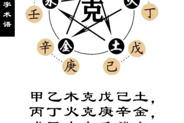 月天干相冲的影响力及如何化解
