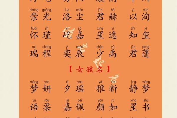 给属牛宝宝起名：既有传统又能展现个性的选择