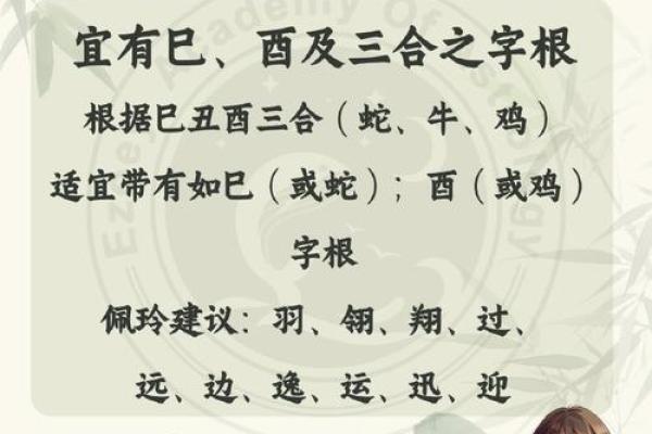给属牛宝宝起名：既有传统又能展现个性的选择