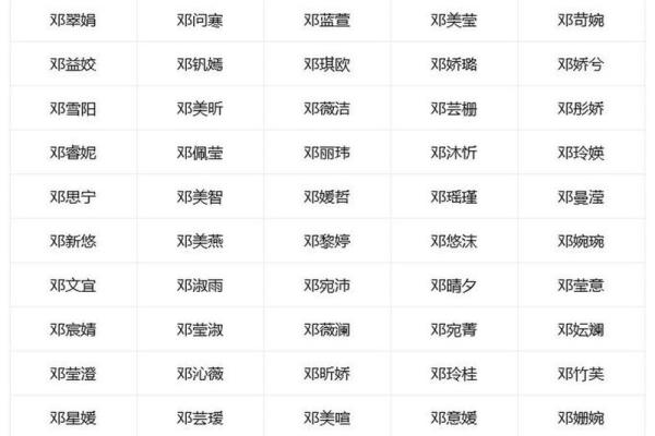 给女孩取英语名字的创意指南