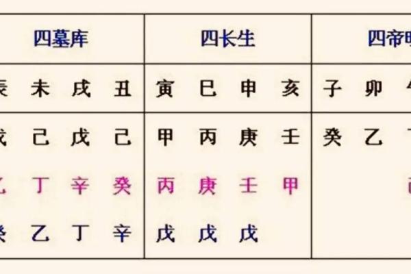 天干合杀与命理运势的深层关系解析