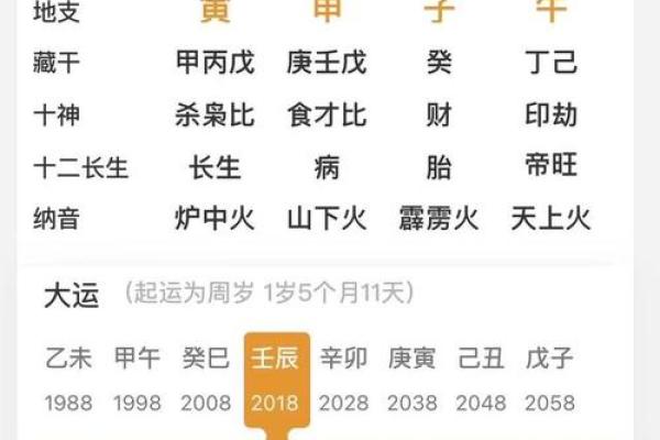 日支天干相克对命理的深远影响解析