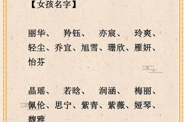 虎宝宝起名宝典：精选百种寓意深远的名字推荐
