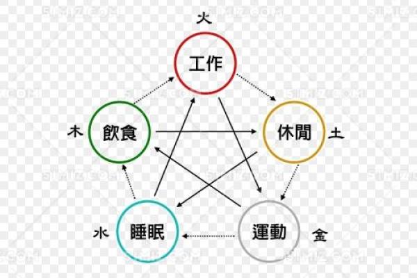 甯字五行属性解析及其在命理中的应用