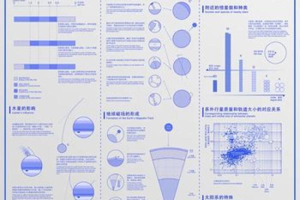 健康类公司创意命名指南与精选建议