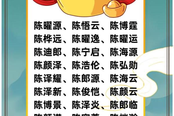 精选陈姓男孩名字，既有文化底蕴又富有未来感