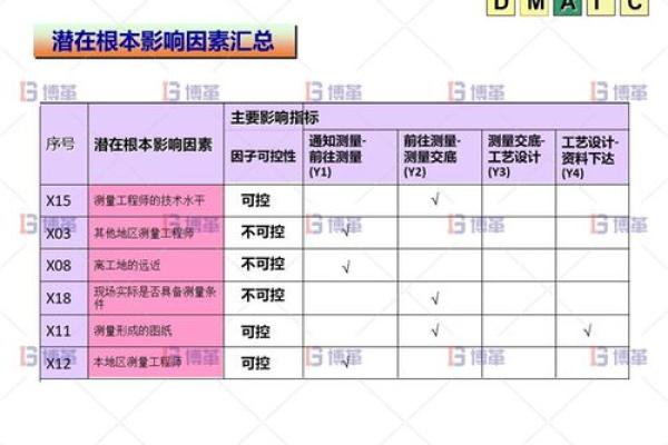 走进公司起名论坛：成功案例分析与建议