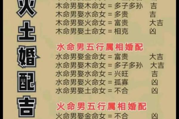 葵水命的五行属性及其影响力
