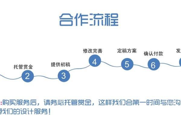 公司起名的创意技巧与常见误区