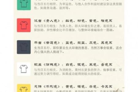 今天五行穿衣指南：根据五行选择搭配，提升运势与气色