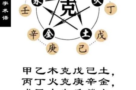 月天干相冲的影响力及如何化解