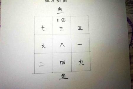 选择合适的九星排盘软件，揭示你的未来运势