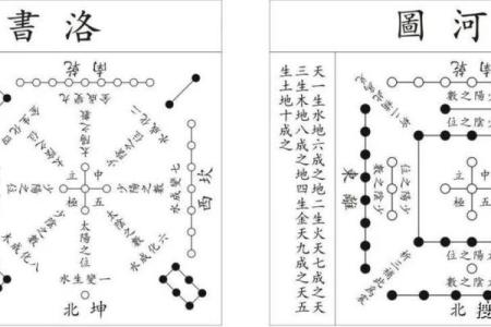 壬天干十神解析与命理应用技巧