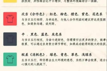 根据五行穿衣，今天如何选择最佳色彩与风格