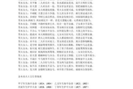 出生的命运特点与人生走向分析