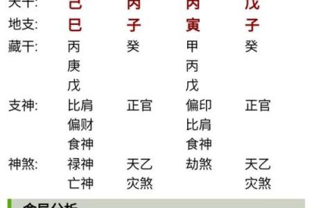 越五行属性解析及其在命理中的应用