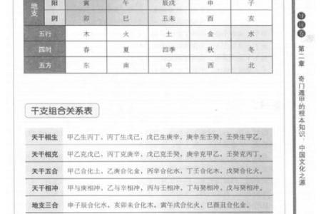 月天干相冲的破解之道与注意事项