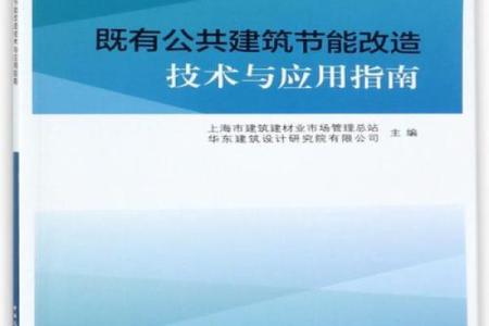 健康类公司创意命名指南与精选建议