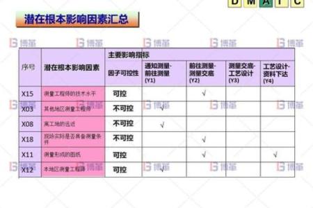 走进公司起名论坛：成功案例分析与建议