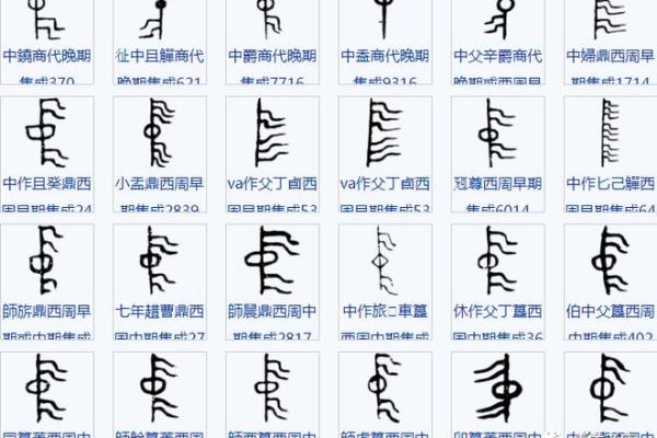钟字的五行属性解析与相关命理影响