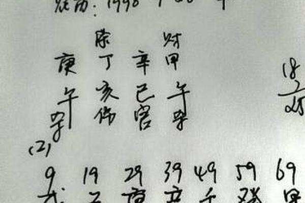 从出生日期看八字，揭示你的命理密码