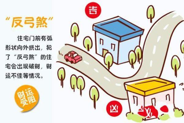 生肖冲煞的风水化解技巧详解
