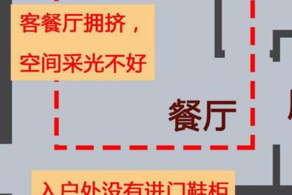 生肖冲煞的风水化解技巧详解