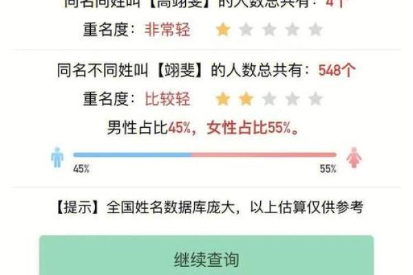 鸡宝宝中午出生起名字的创意与选择技巧