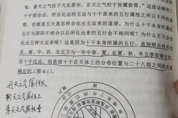 天干五合时间对命运的深远影响解析
