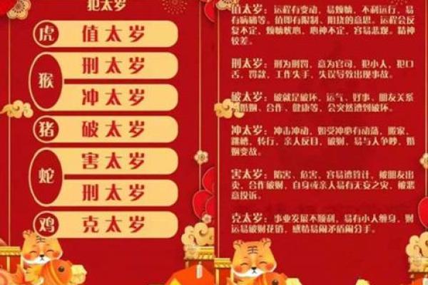 属猴与生肖冲煞的关联及解决方法