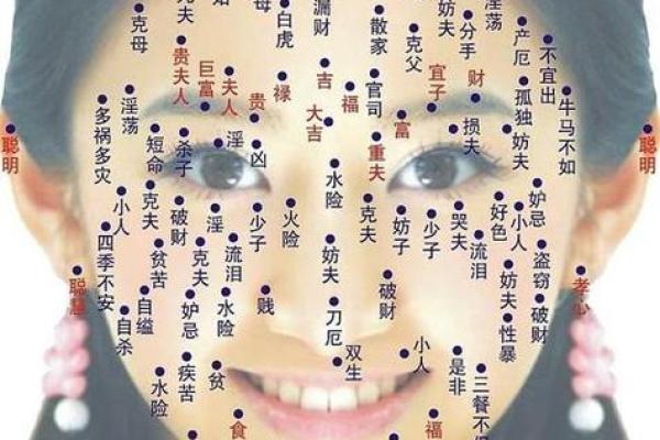 痣相中的玄机：不同位置的痣有何不同含义